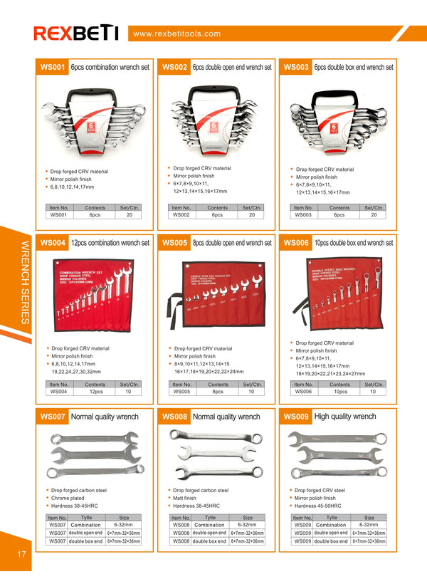 combination wrench set double open end wrench set double box end wrench set high quality wrench WHOLESALE OEM ODM