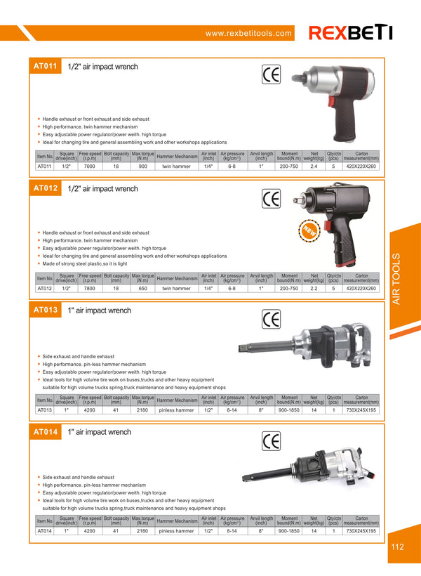 air impact wrench WHOLESALE OEM ODM