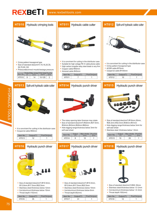 hydraulic crimping tools hydraulic cable cutter hydraulic punch driver WHOLESALE OEM ODM