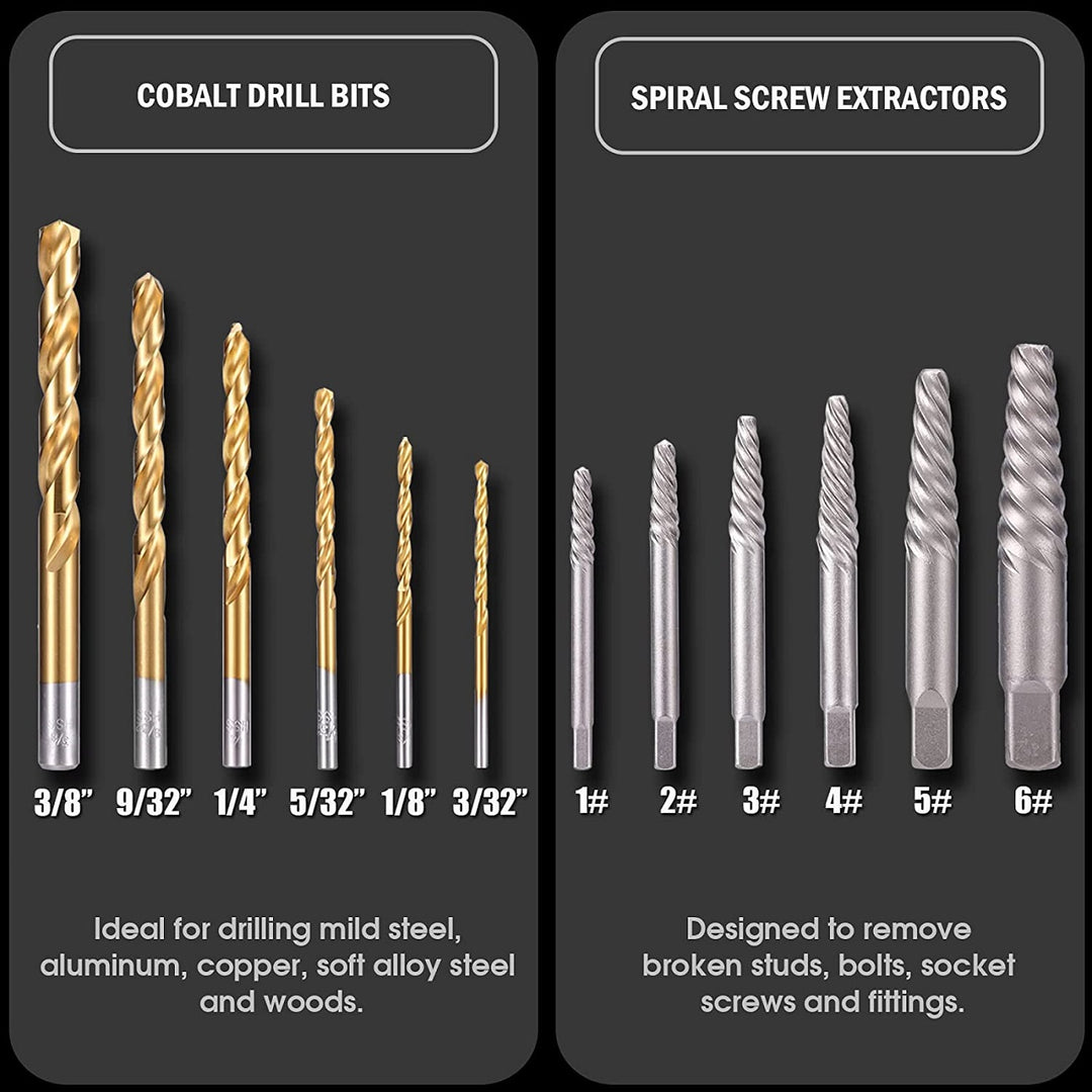 Screw Extractor Drill Size Chart Wood When Pre Drilling For Screws,